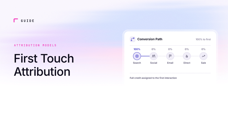First Touch Attribution: Pros, Cons & Best Practices