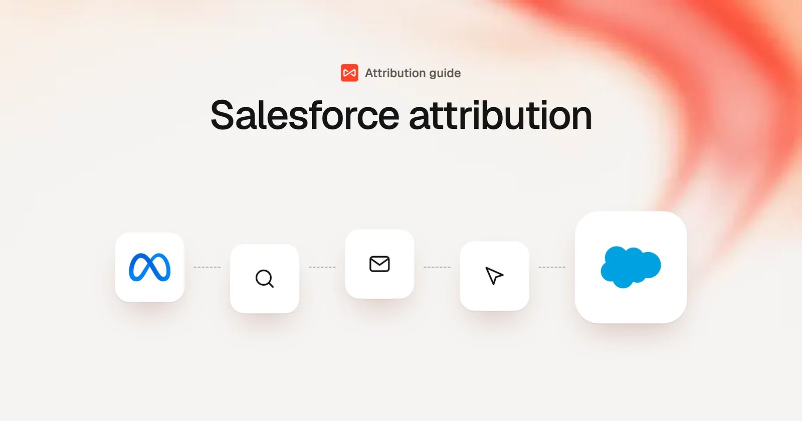 Salesforce attribution: SourceLoop blog cover illustration