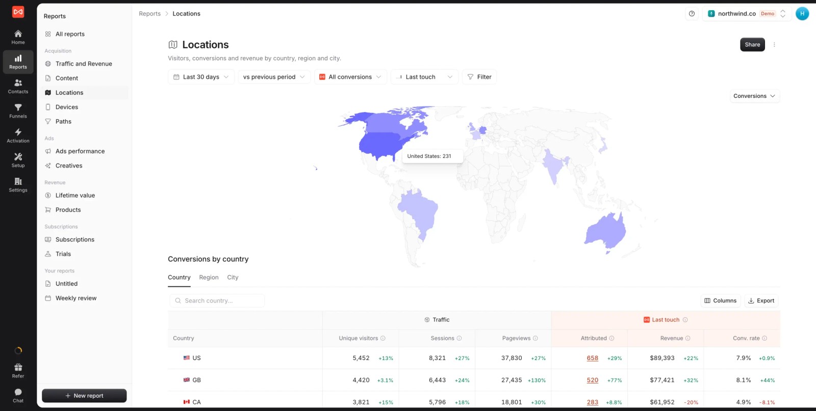 SourceLoop Locations report with a world map and conversions and revenue by country, with region and city tabs