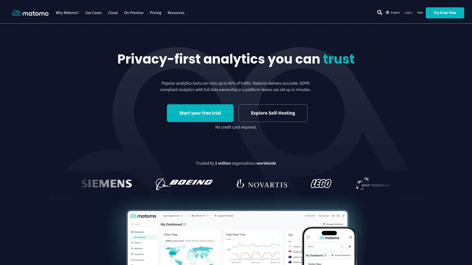 Matomo privacy-first analytics platform