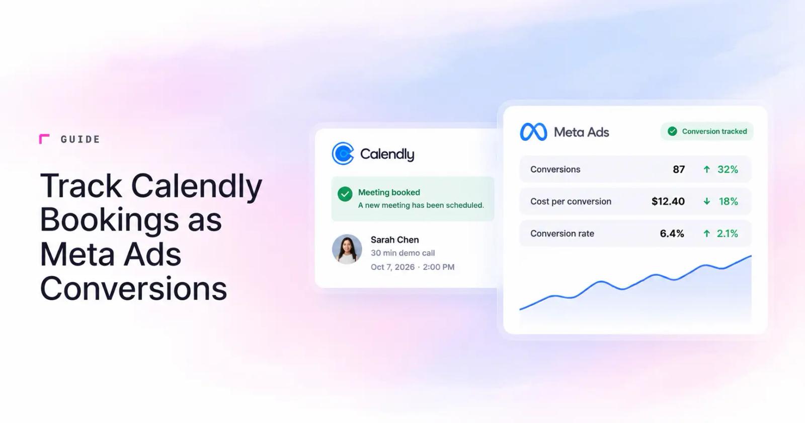 Track Calendly bookings as Meta Ads conversions