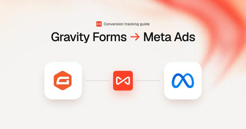 Gravity Forms submissions sent to Meta Ads through SourceLoop