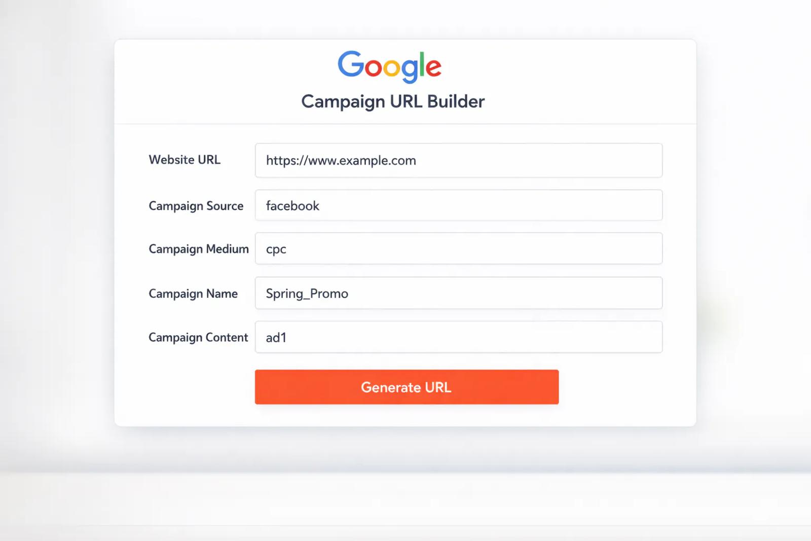 Google Campaign URL Builder interface showing UTM parameter fields for Facebook Ads tracking