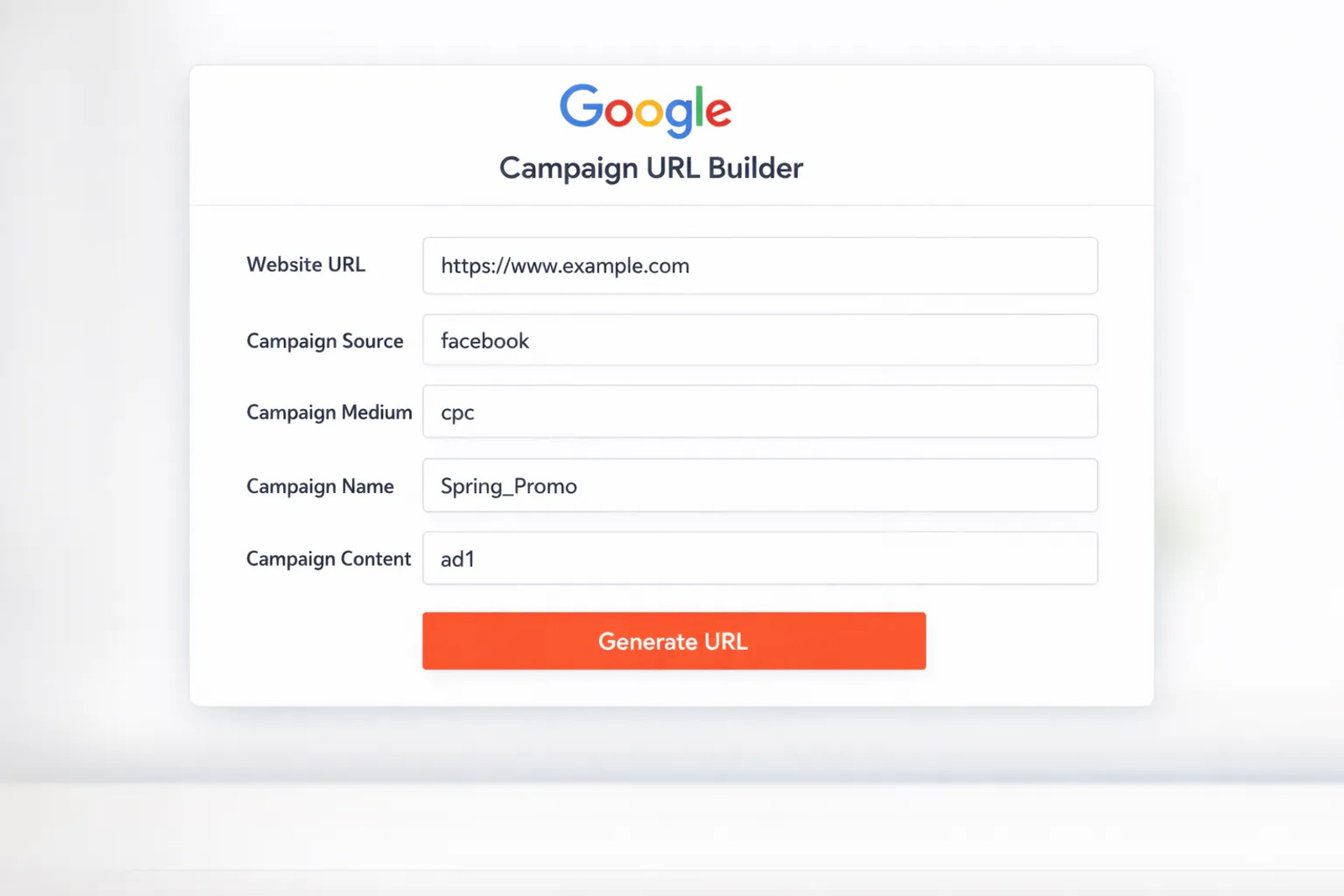 Google Campaign URL Builder interface showing UTM parameter fields for Facebook Ads tracking