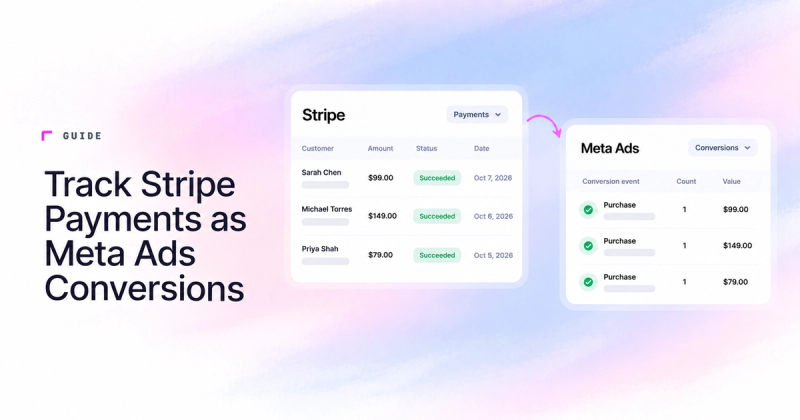 Stripe payment sent back to Meta Ads as a conversion