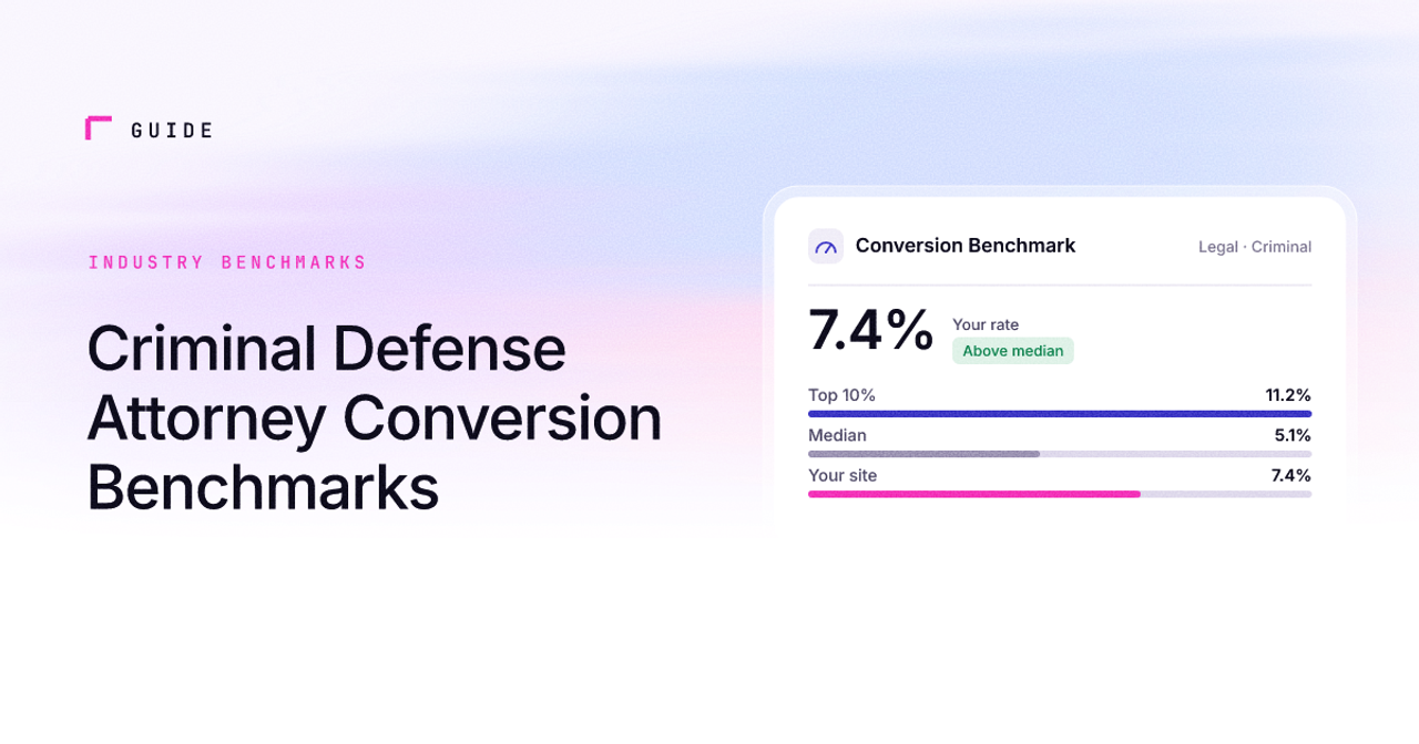 Criminal Defense Attorney Website Conversion Rate Benchmarks