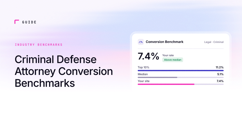 Criminal Defense Attorney Website Conversion Rate Benchmarks