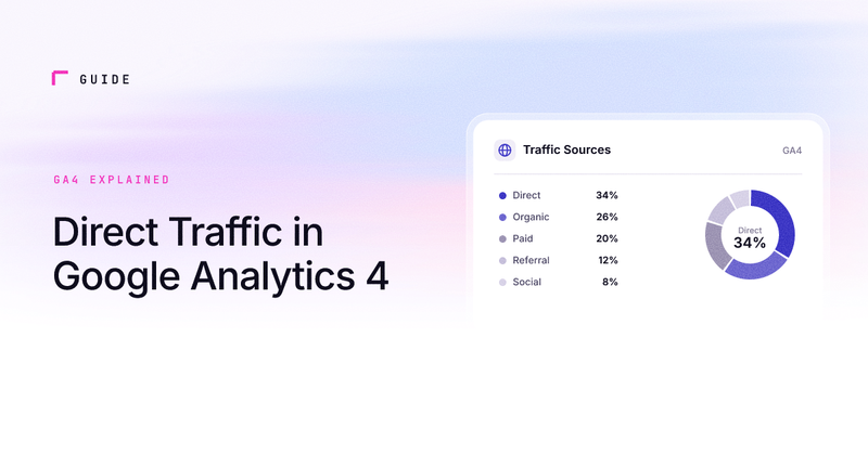 What is Direct Traffic in Google Analytics 4? (2026 Guide)