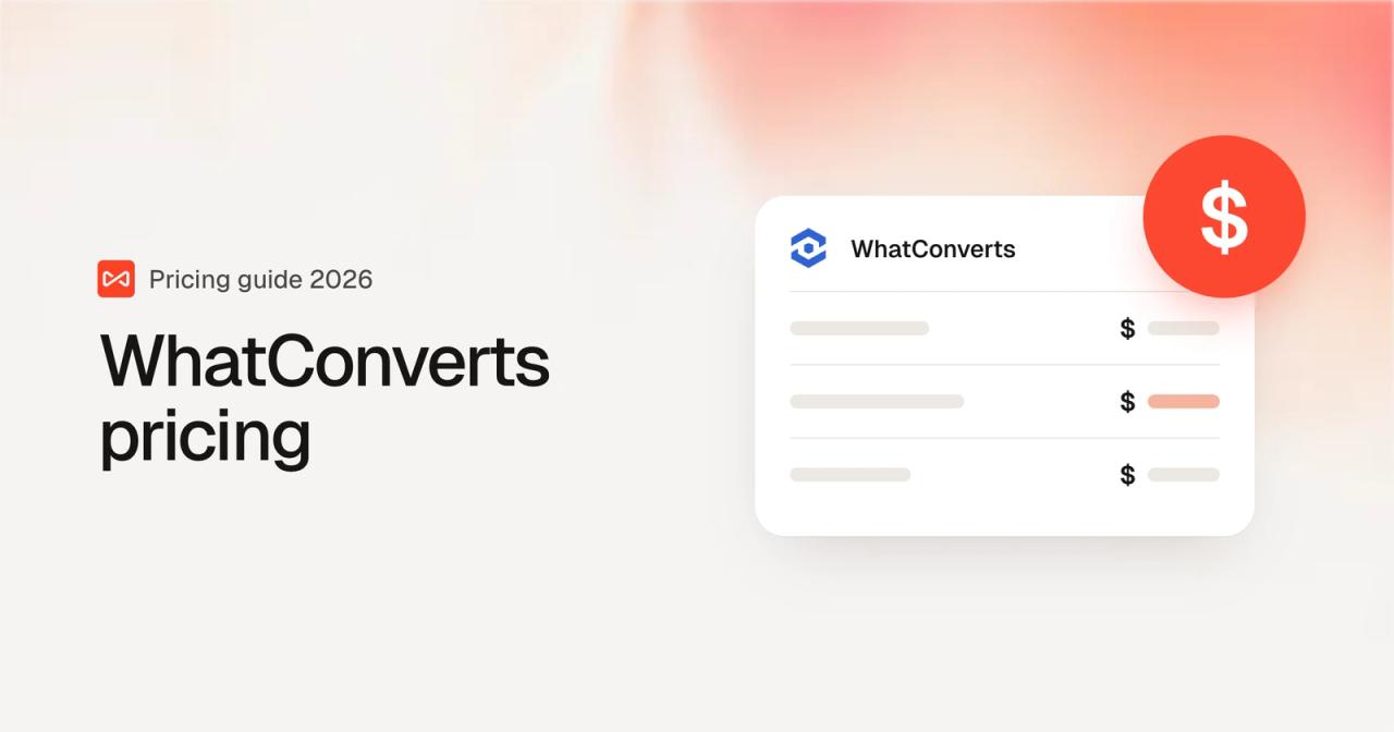 WhatConverts pricing: SourceLoop blog cover illustration