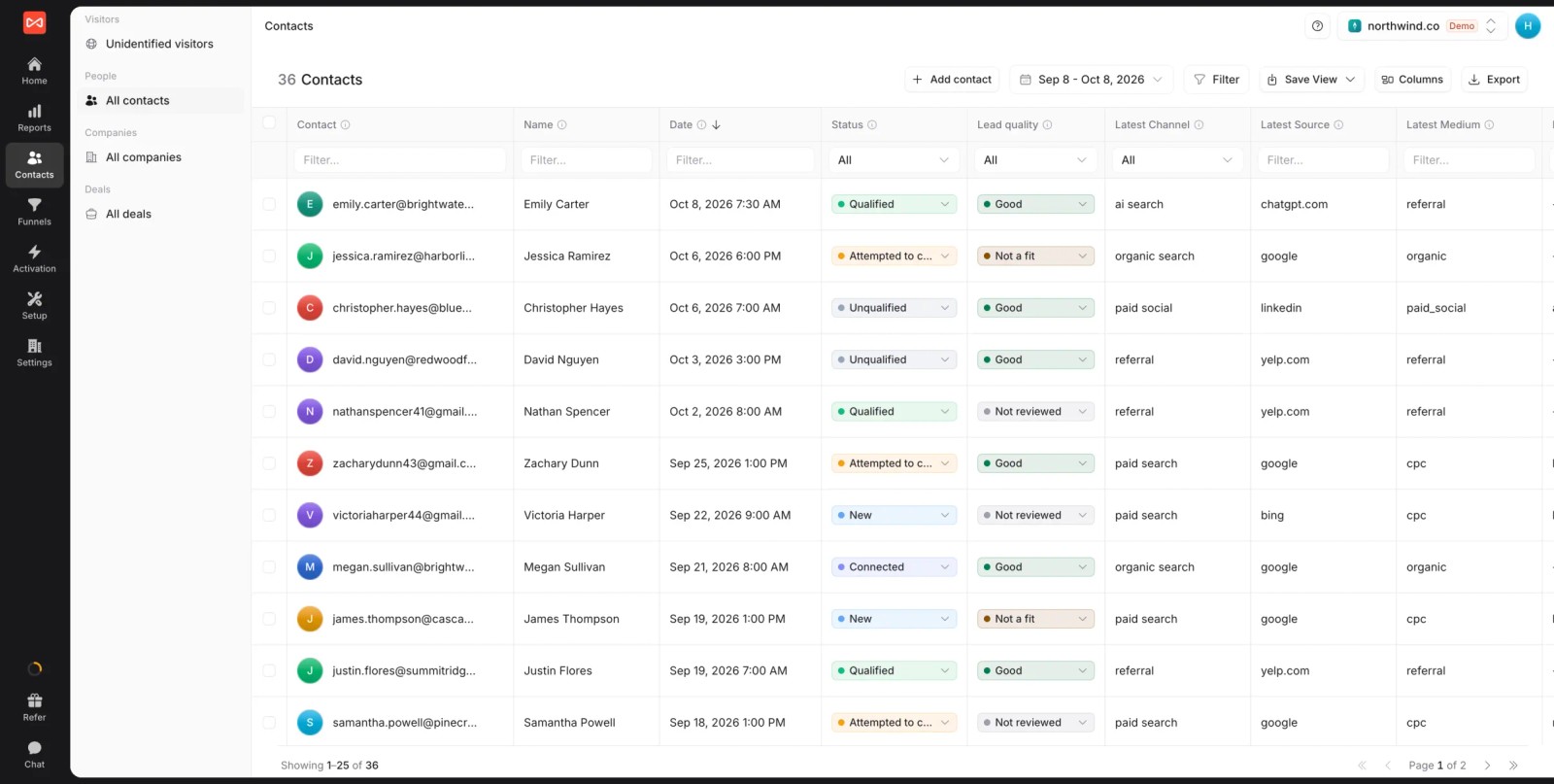 SourceLoop contacts list showing each contact's stage, status, lead quality and latest channel and source