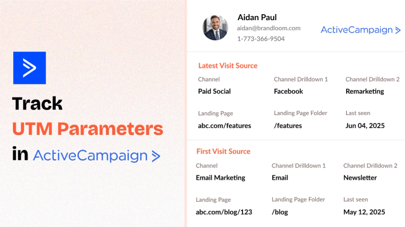 ActiveCampaign crm utm tracking