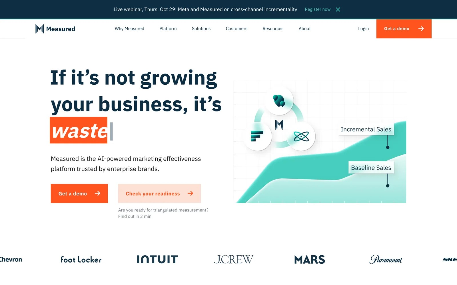 Measured homepage
