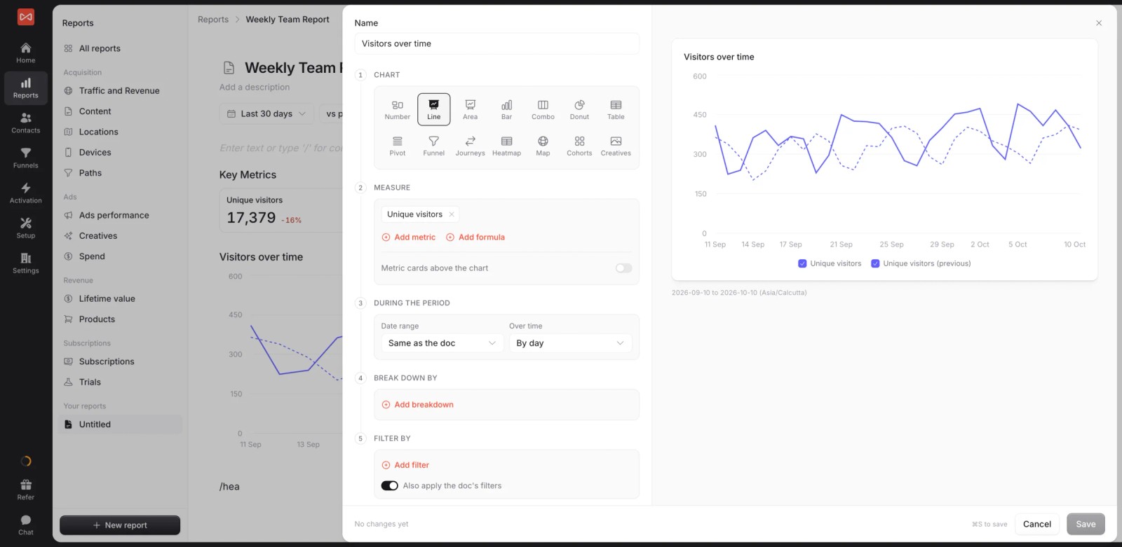 SourceLoop report builder with the widget editor open, showing chart type, measure, date range, breakdown and filter options with a live preview