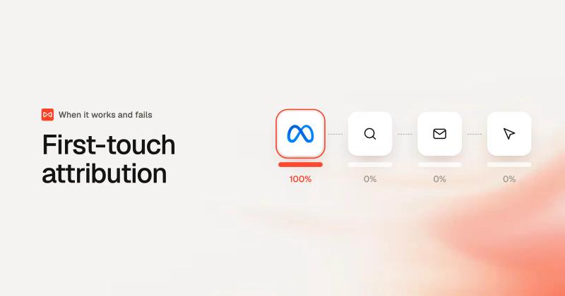 First-touch attribution: SourceLoop blog cover illustration