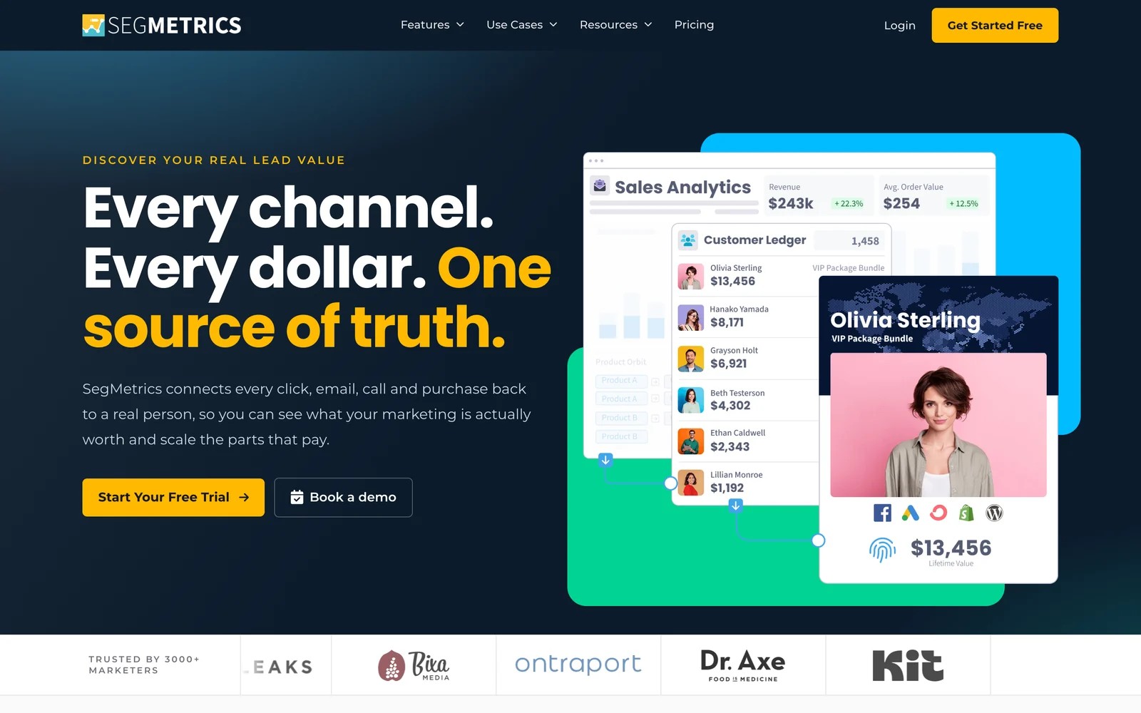 SegMetrics homepage