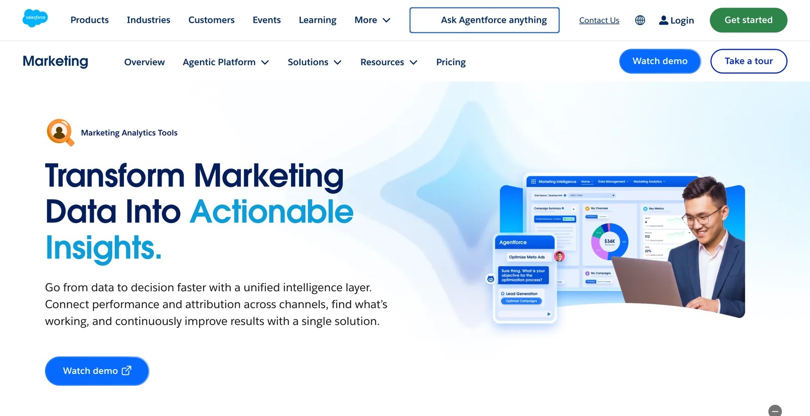 Salesforce marketing analytics page