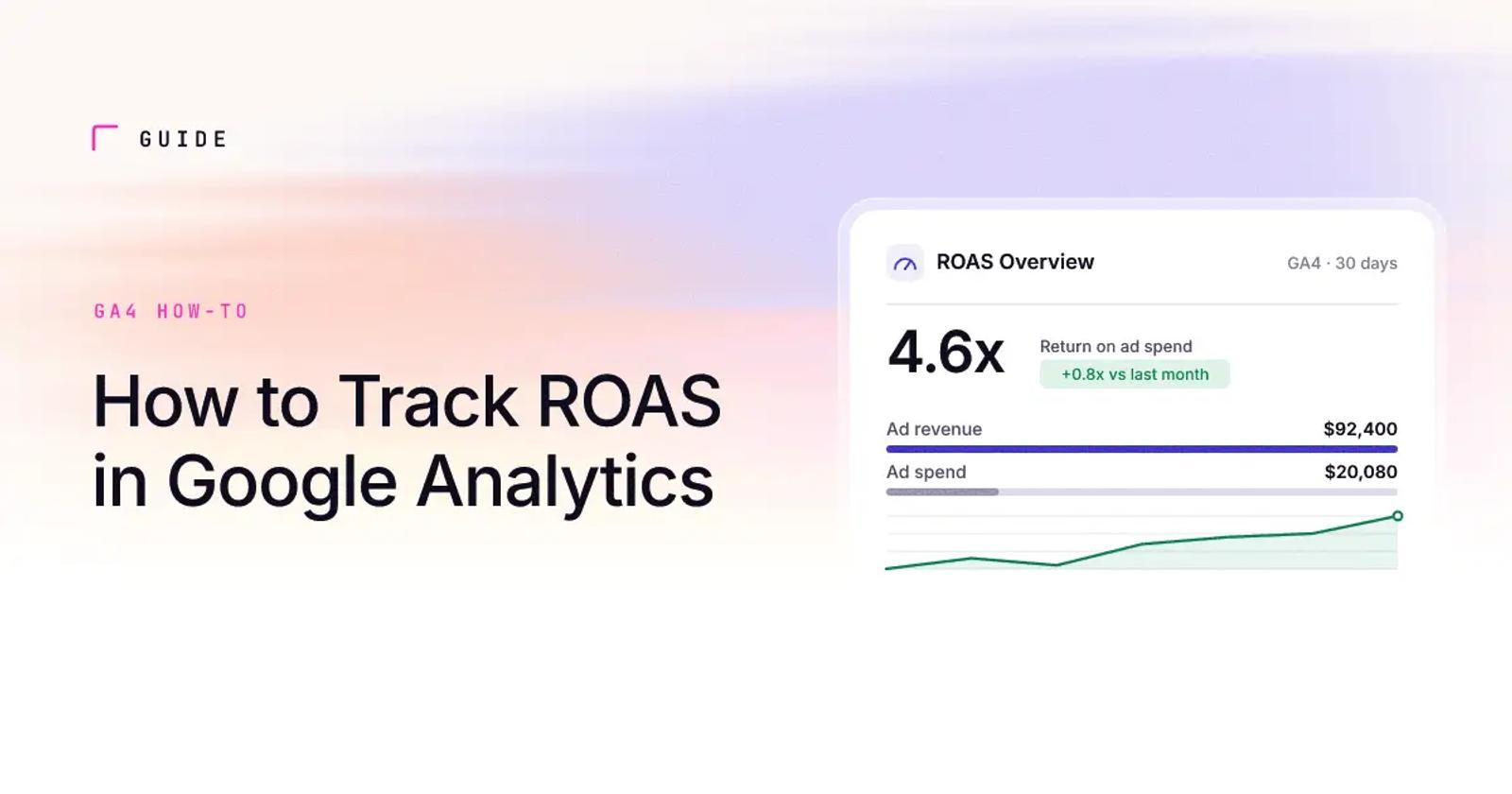 How to Track ROAS in Google Analytics Without Guesswork