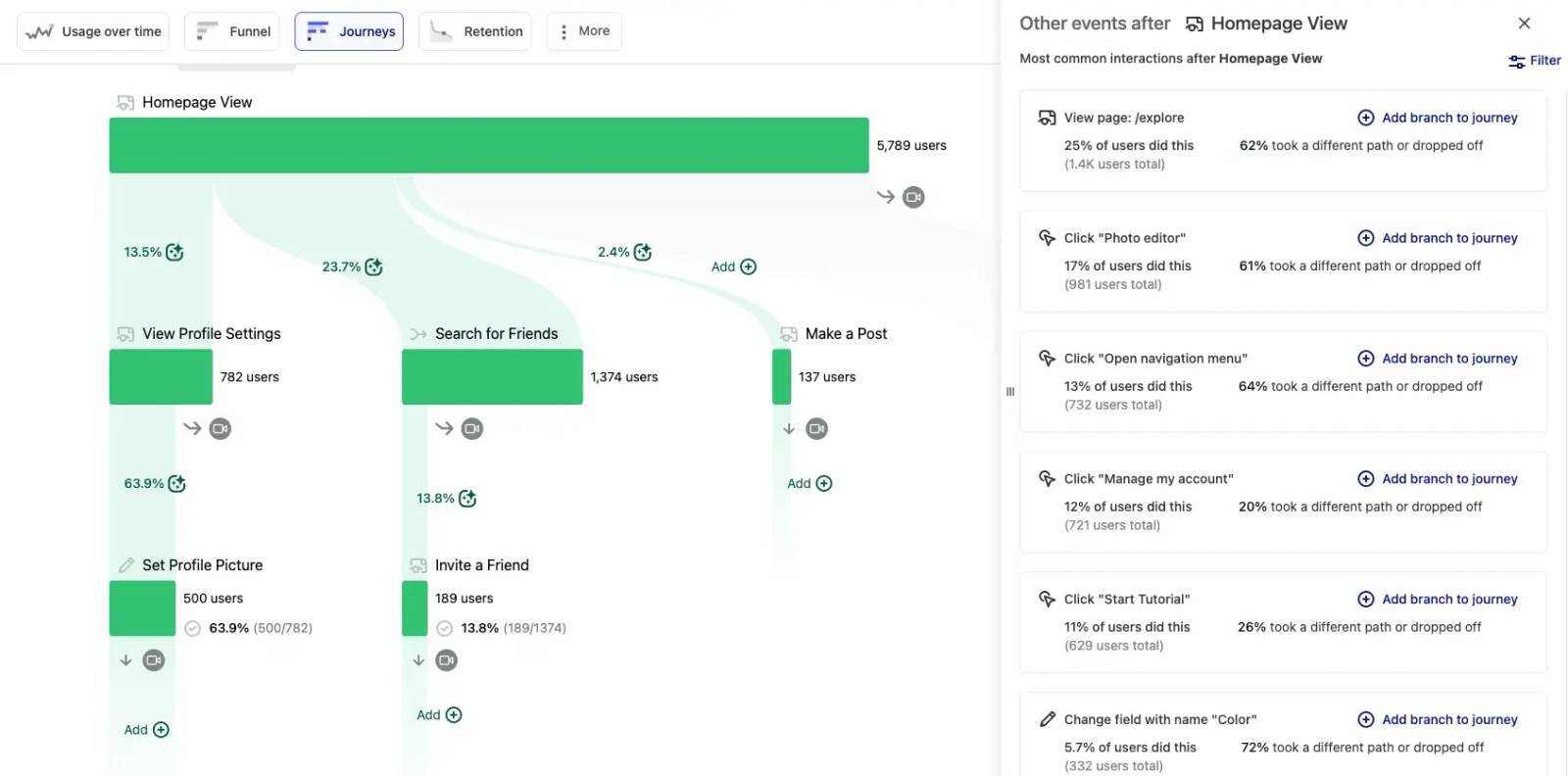 Heap Analytics