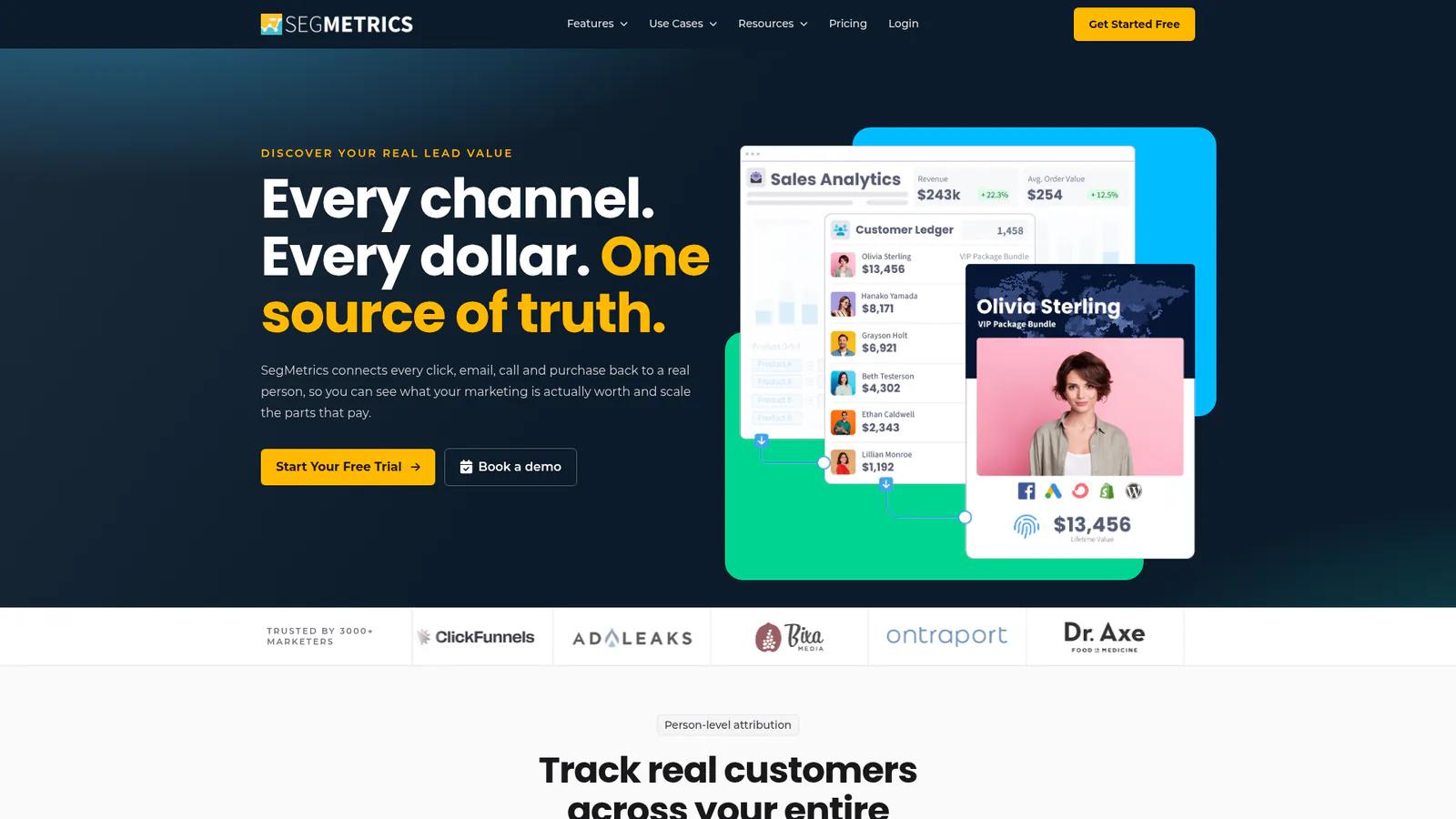 SegMetrics person-level attribution platform homepage