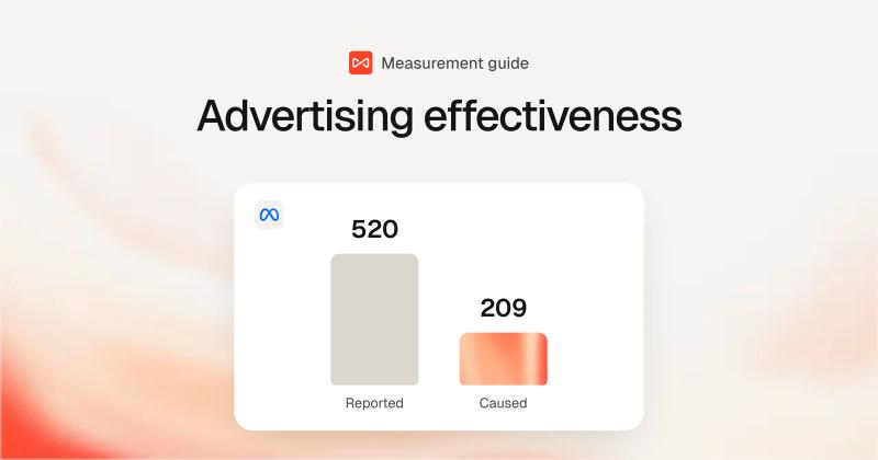 Meta reported 520 leads but a holdout test showed only 209 were caused by the ads
