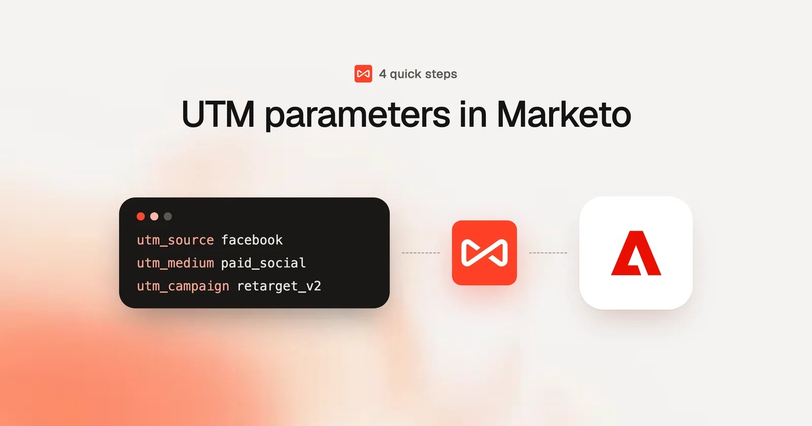 UTM parameters in Marketo: SourceLoop blog cover illustration