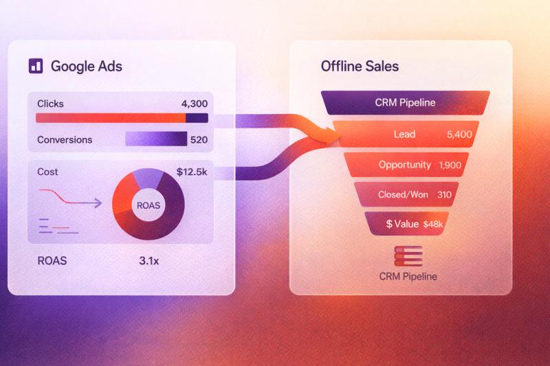 Offline Conversion Tracking Google Ads: 2026 Setup Guide