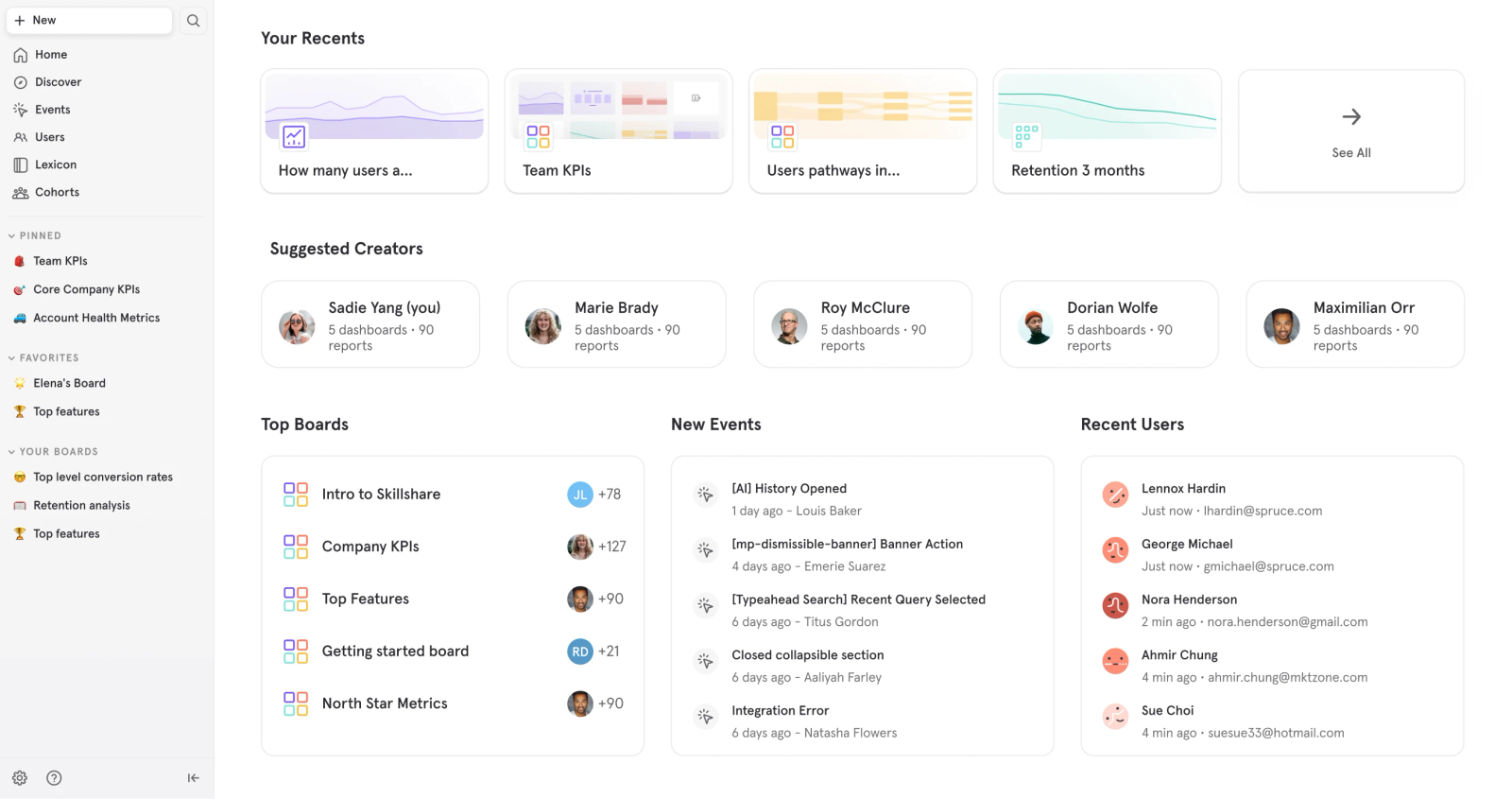 Mixpanel