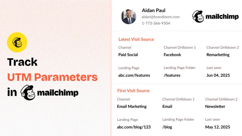 Mailchimp CRM utm tracking