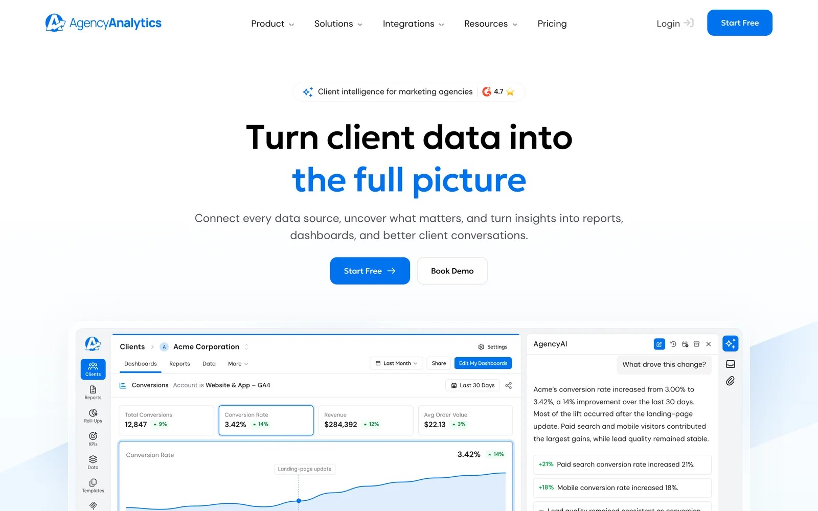 AgencyAnalytics homepage