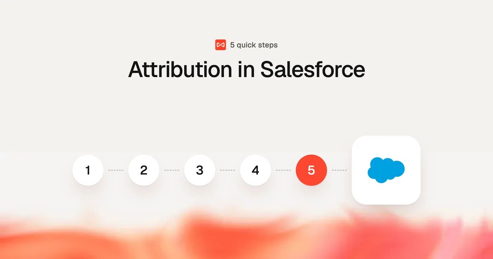 Attribution in Salesforce: SourceLoop blog cover illustration