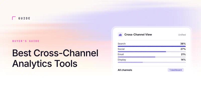 Best Cross Channel Analytics Tools for Real Revenue in 2026