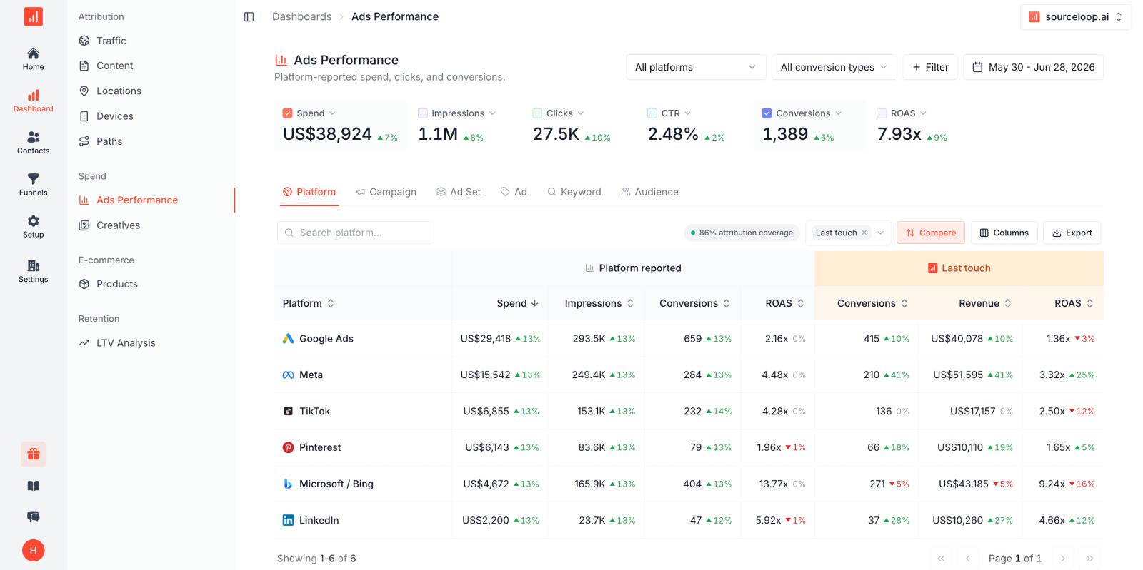 ads-attribution