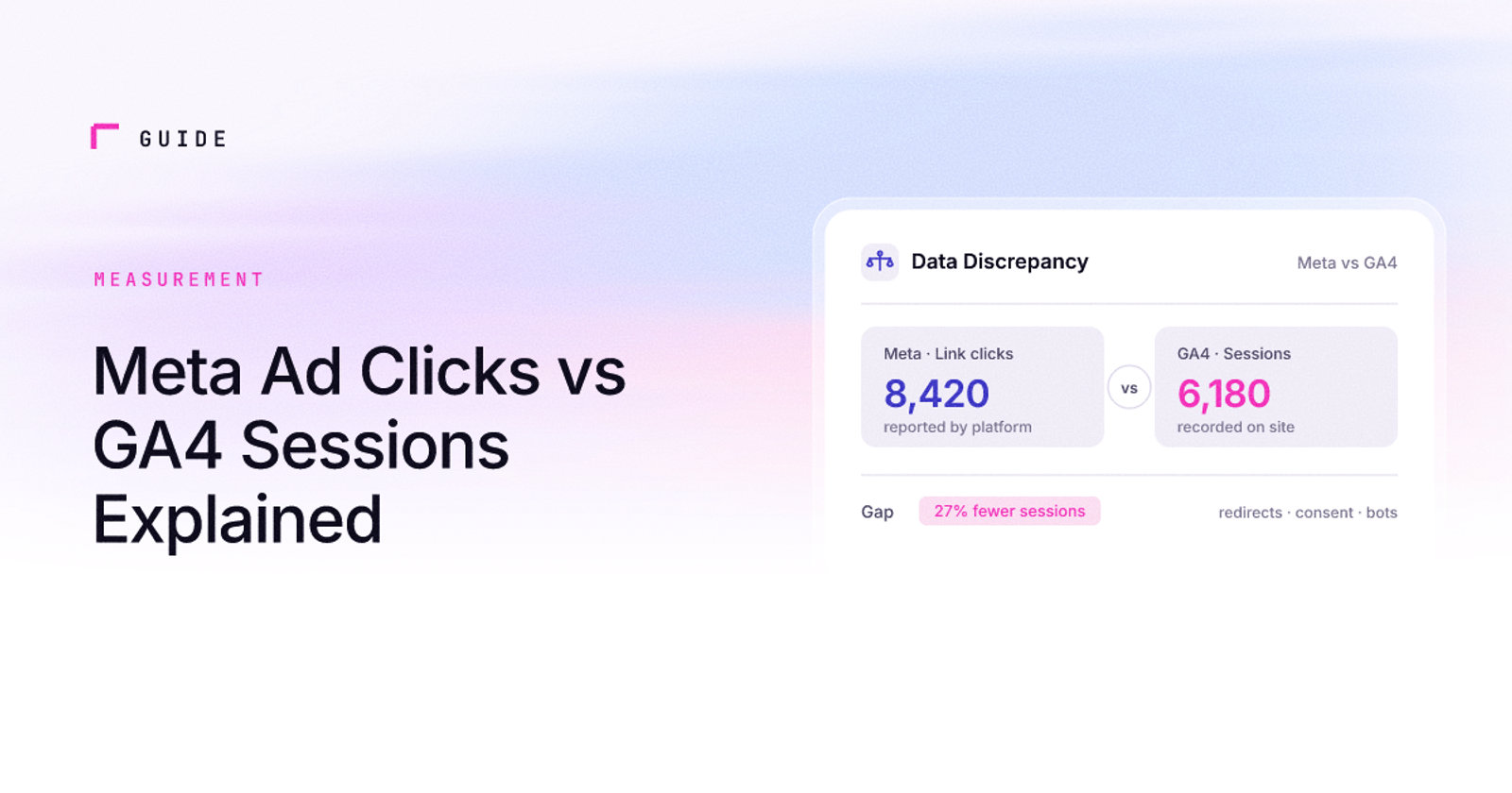 Meta Ads Link Clicks vs GA Sessions: 9 Discrepancy Reasons