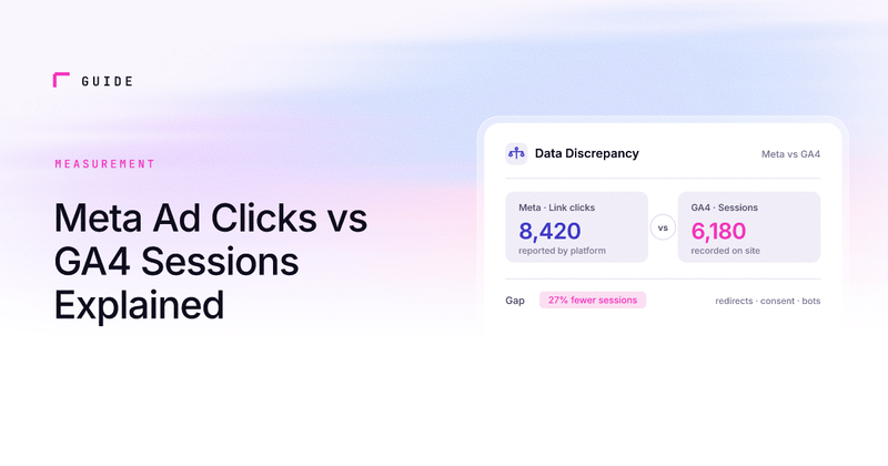 Meta Ads Link Clicks vs GA Sessions: 9 Discrepancy Reasons