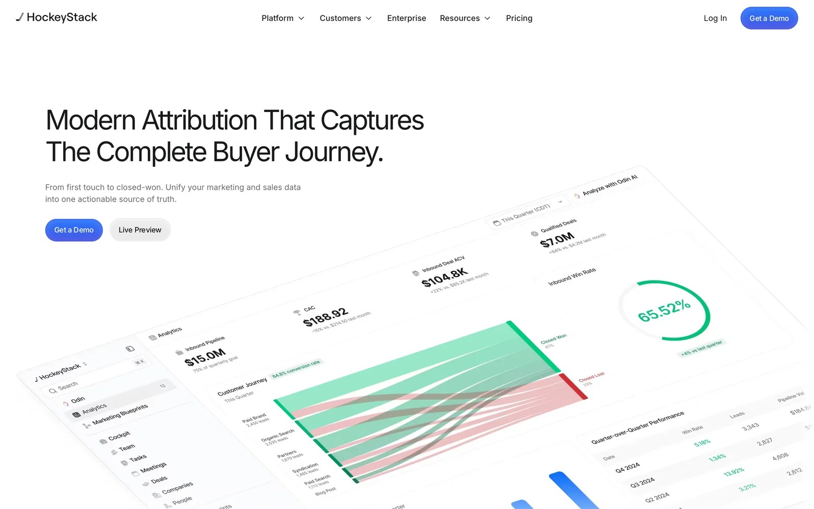 HockeyStack homepage