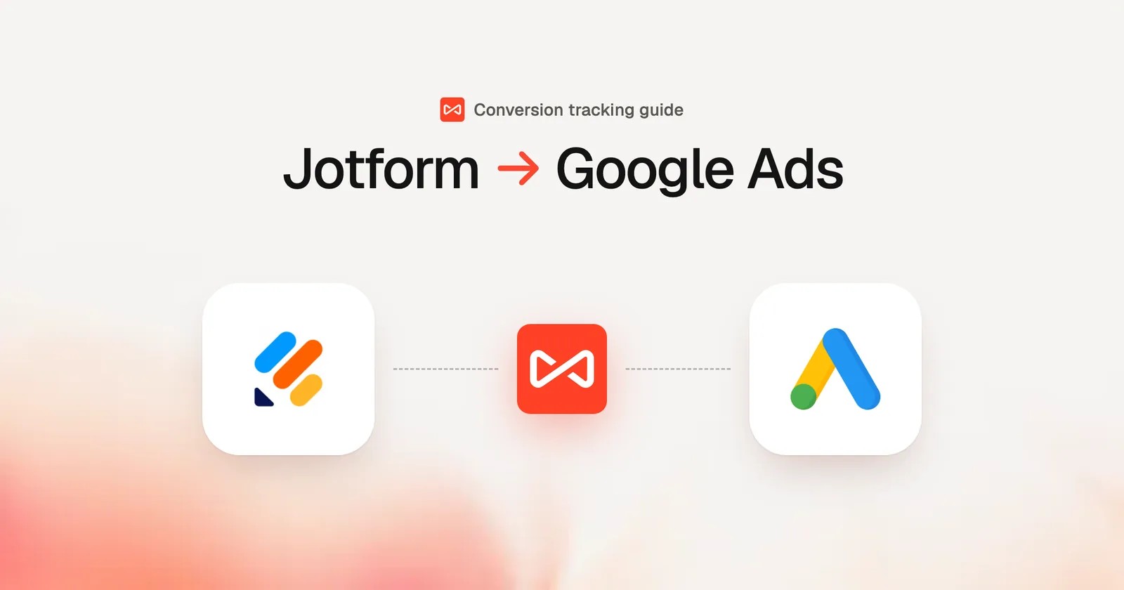 Jotform submissions sent to Google Ads through SourceLoop