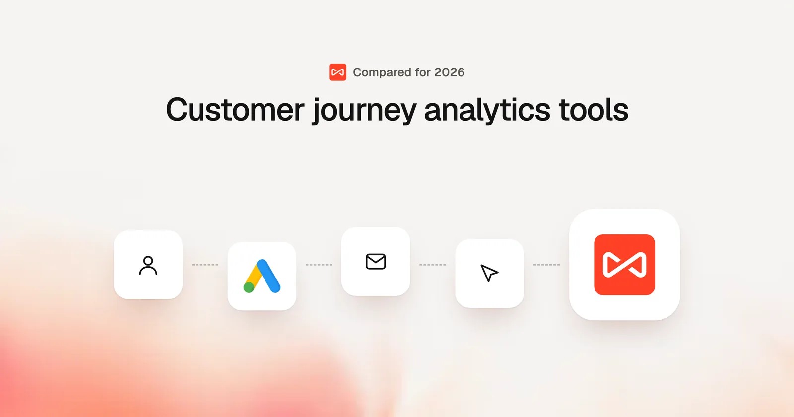 Customer journey analytics tools: SourceLoop blog cover illustration