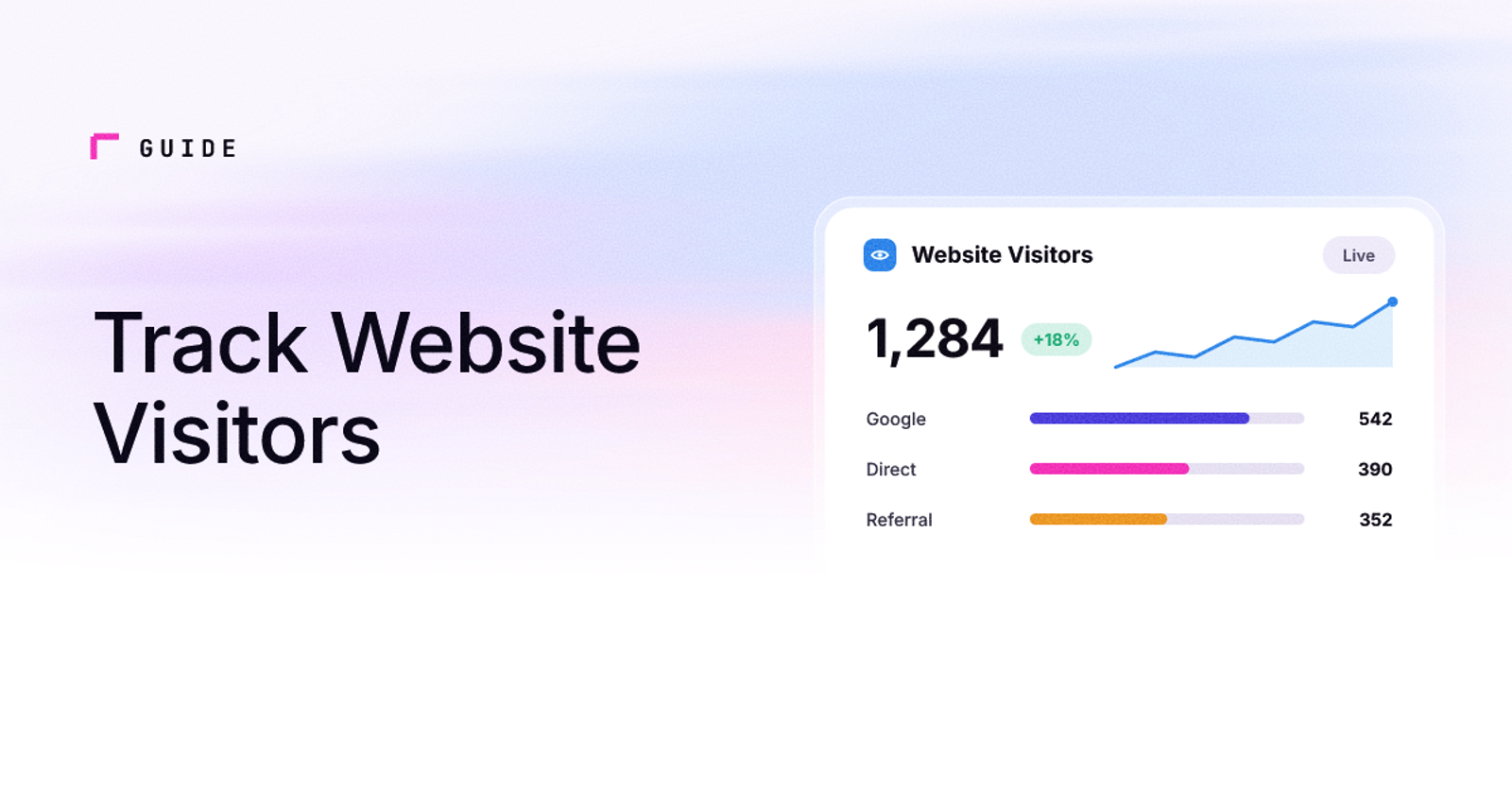 How to Track Website Visitors for Sales Growth in 2026