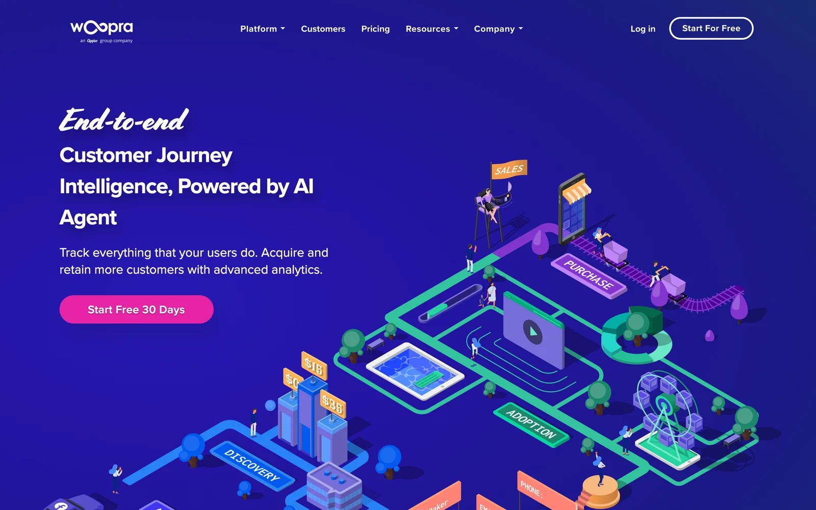 Woopra homepage