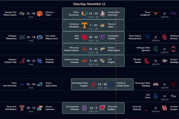 Game Grid homepage