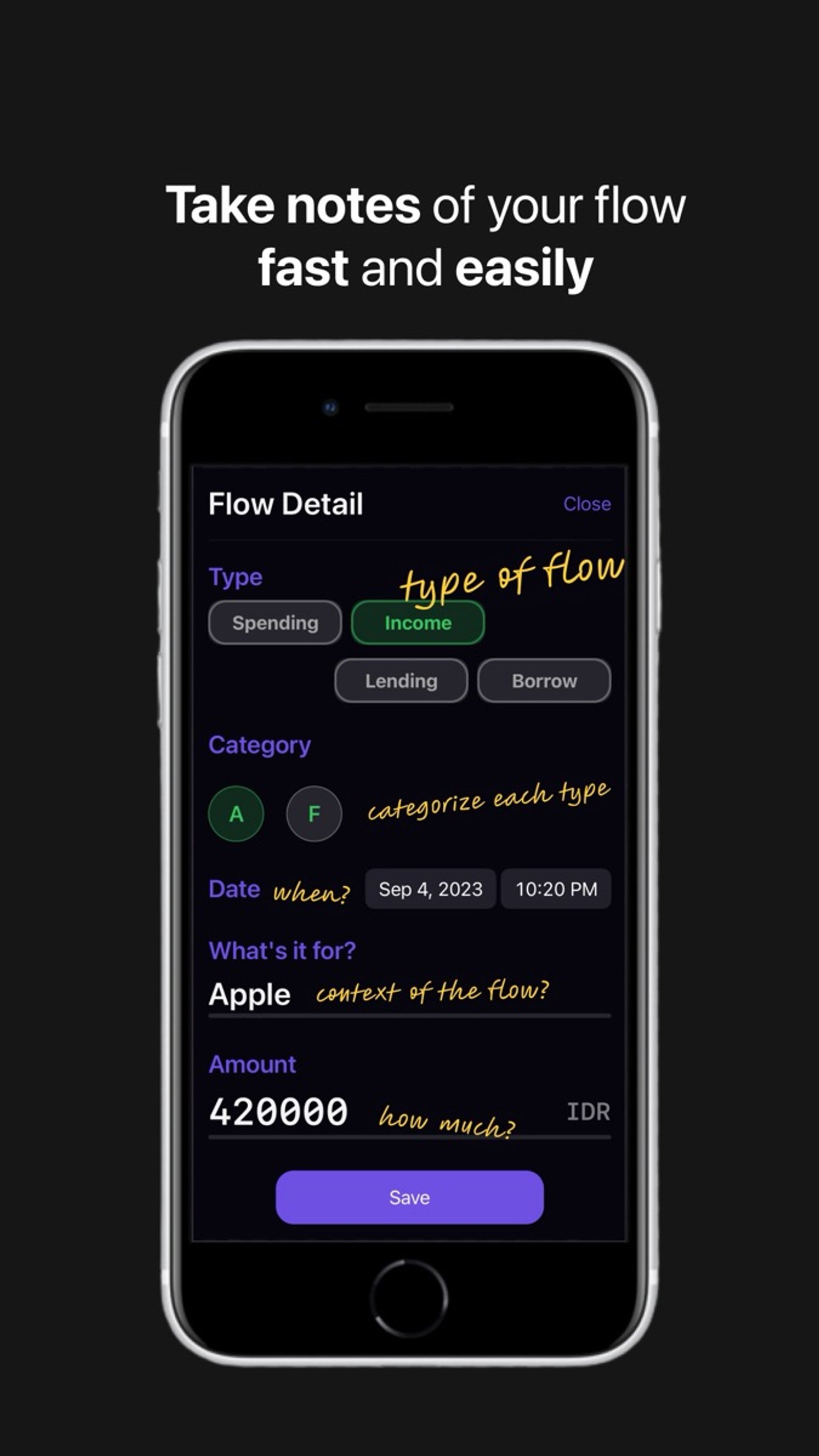 Pikolo's Flow Detail form with handwritten notes explaining each field: type of flow, category, date, context and amount