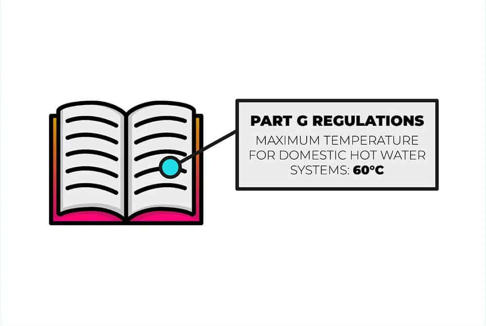 regulations icon and statistics