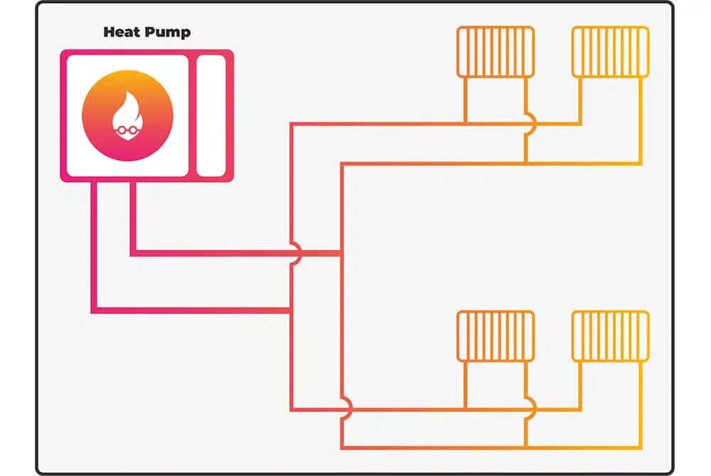 heatpump and radiator layout diagram