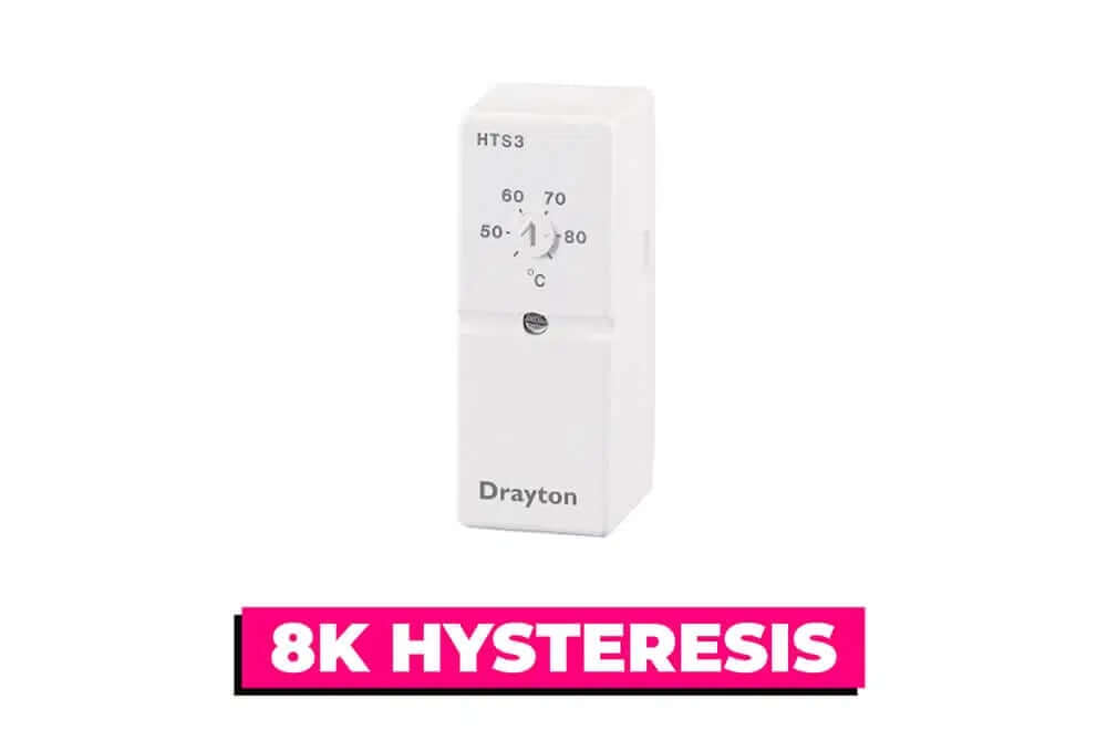 legionella hysteresis