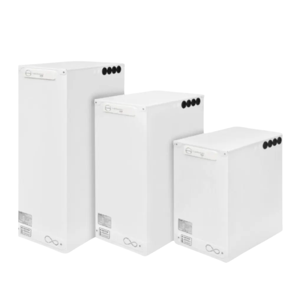 sunamp
