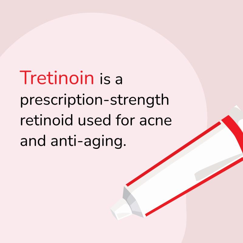 Tretinoin is a prescription-strength retinoid used for acne and anti-aging.