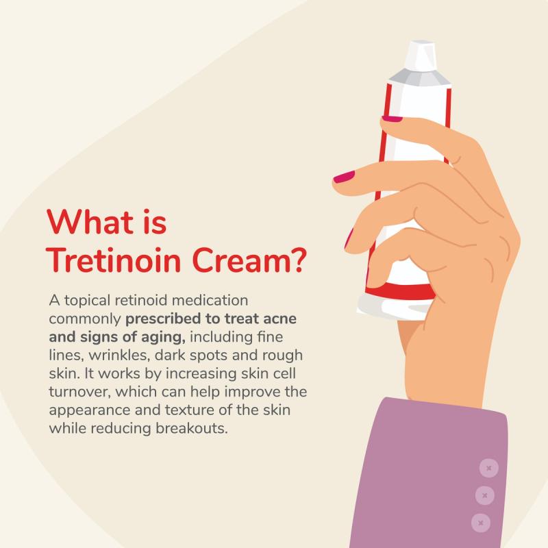 Illustration of hand holding tube of tretinoin cream to the left of text