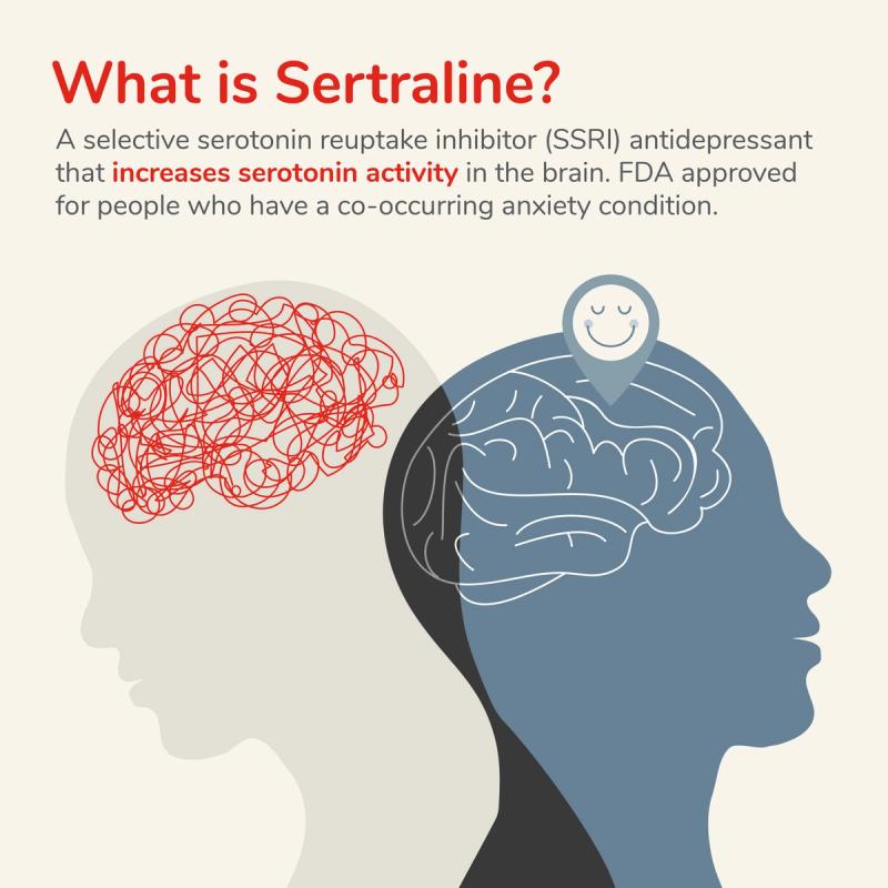 Sertraline Definition Graphic