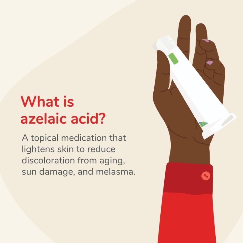 Illustration of hand holding tube of cream to the right of text explaining what azelaic acid is