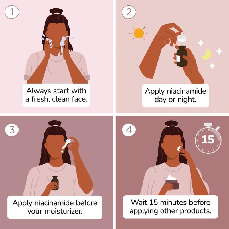 Illustration of How to Apply Niacinamide